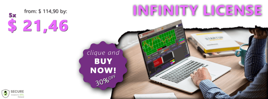 Buy Infinity License