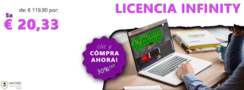 Comprar licencia Infinity