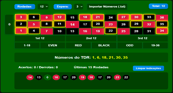 Tela principal do sistema SpinWeb